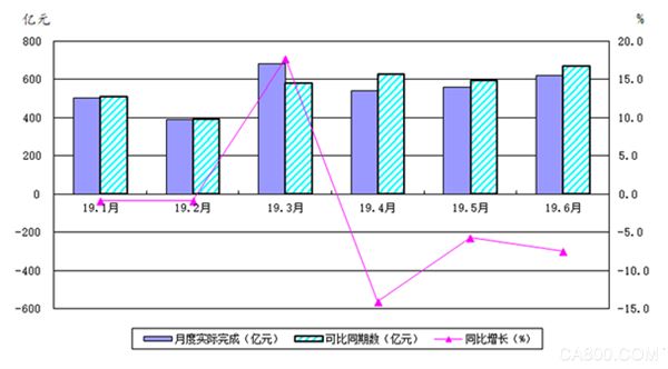 国统局,金属切削,机床行业,机床工具